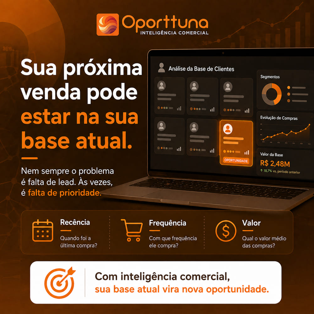 Base de Clientes, RFV e Predição.