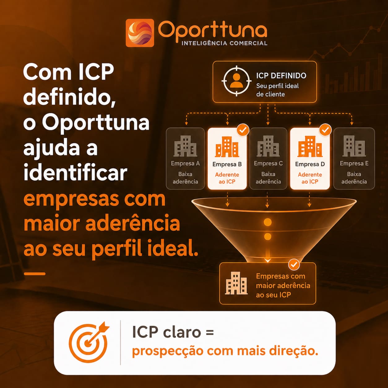 Sua equipe não precisa falar com mais empresas.