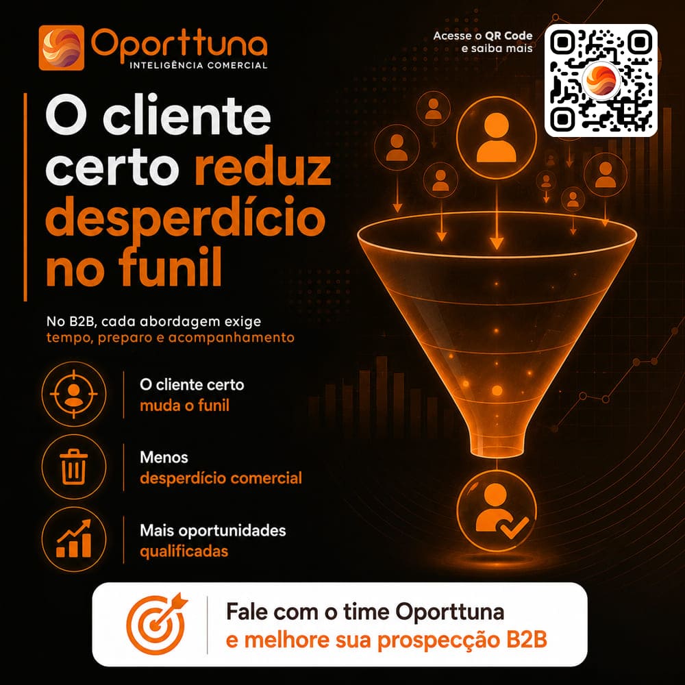O cliente certo reduz desperdício no funil.