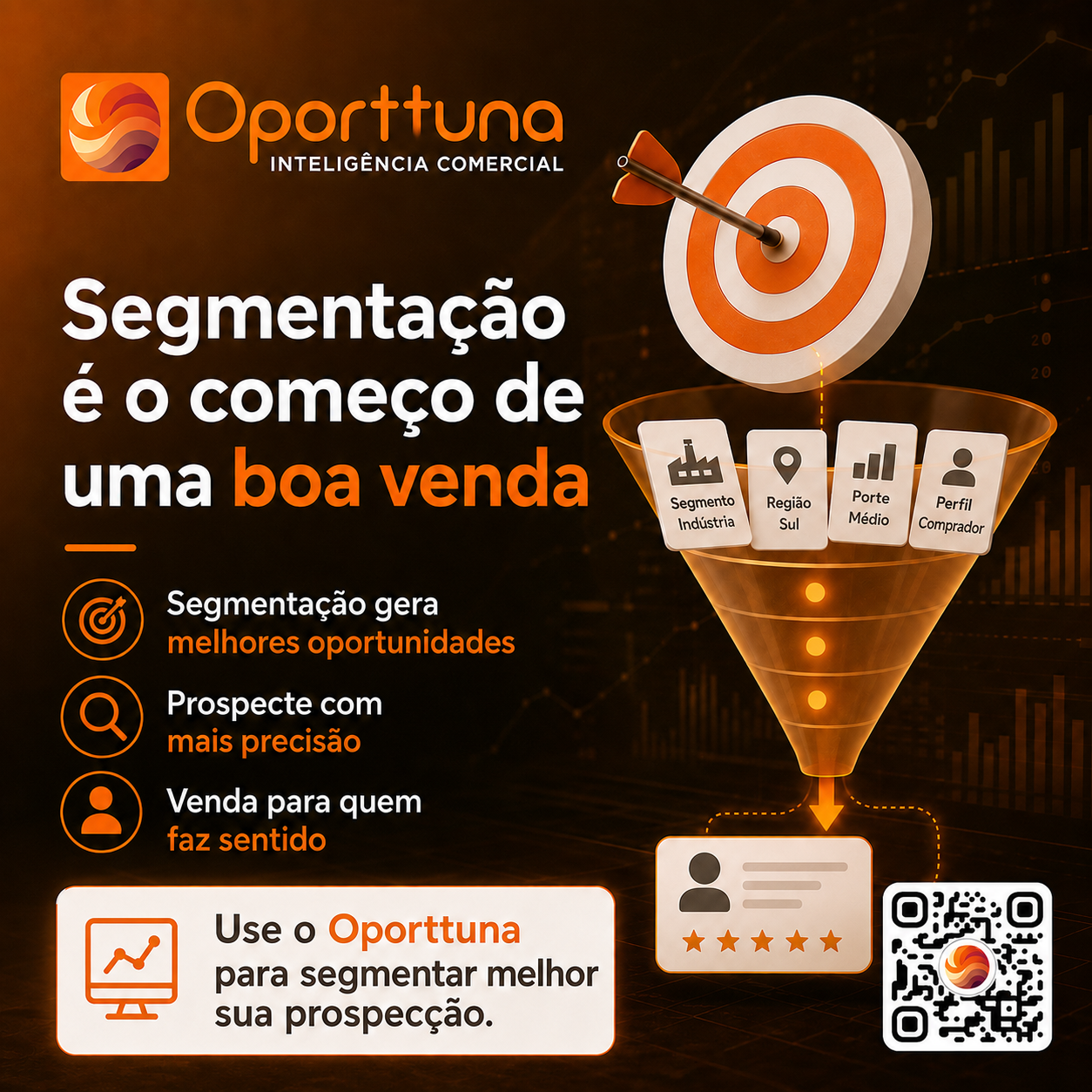 Segmentação é o começo de uma boa venda.