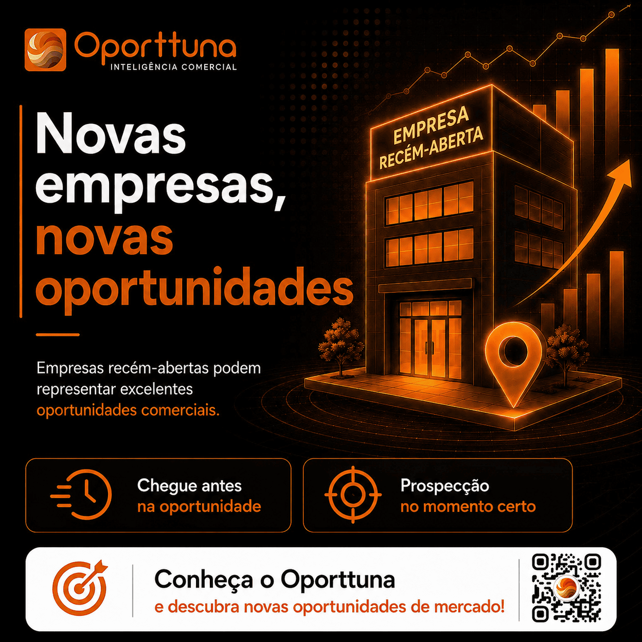 Novas empresas, novas oportunidades.