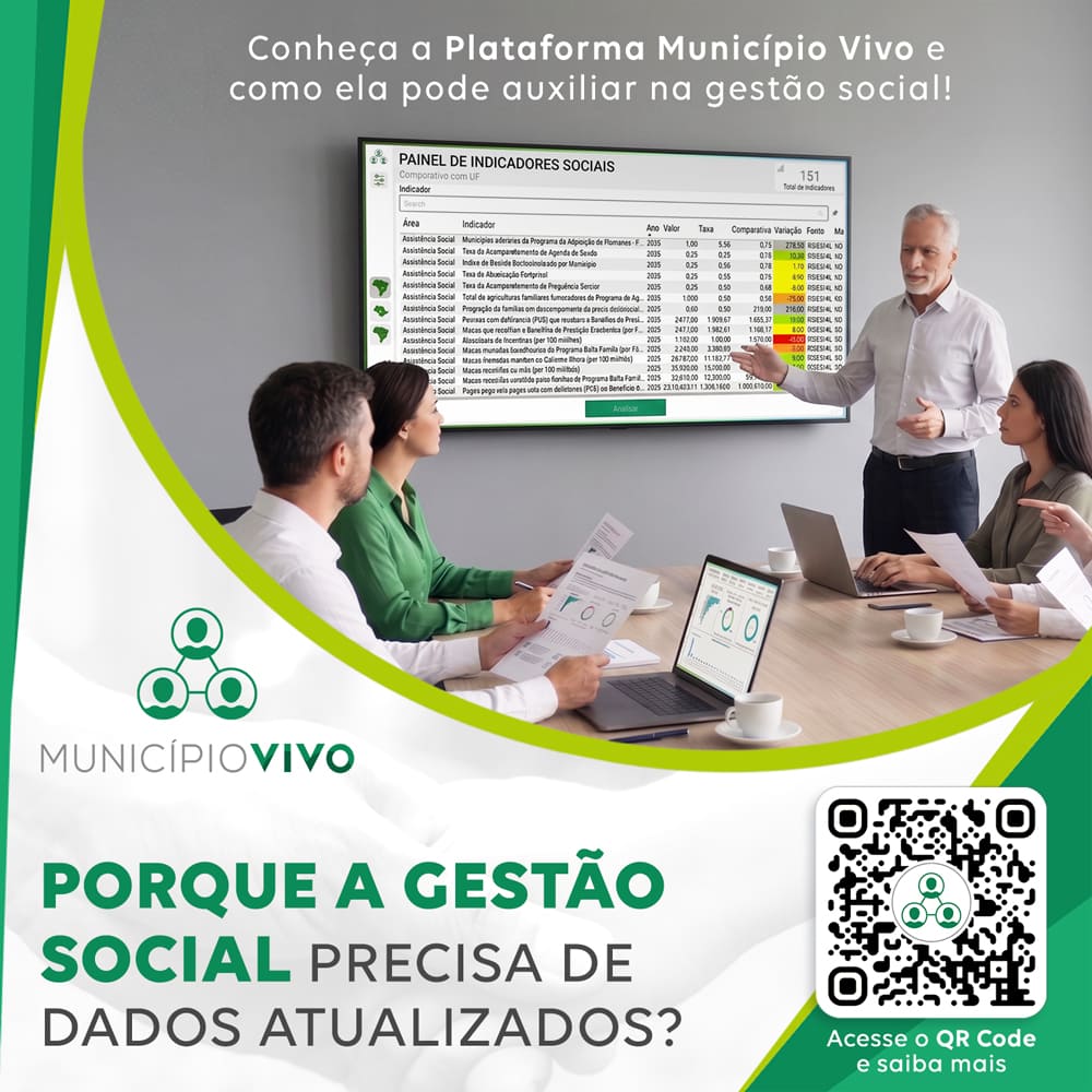 Por que a Gestão Social precisa de dados atualizados?