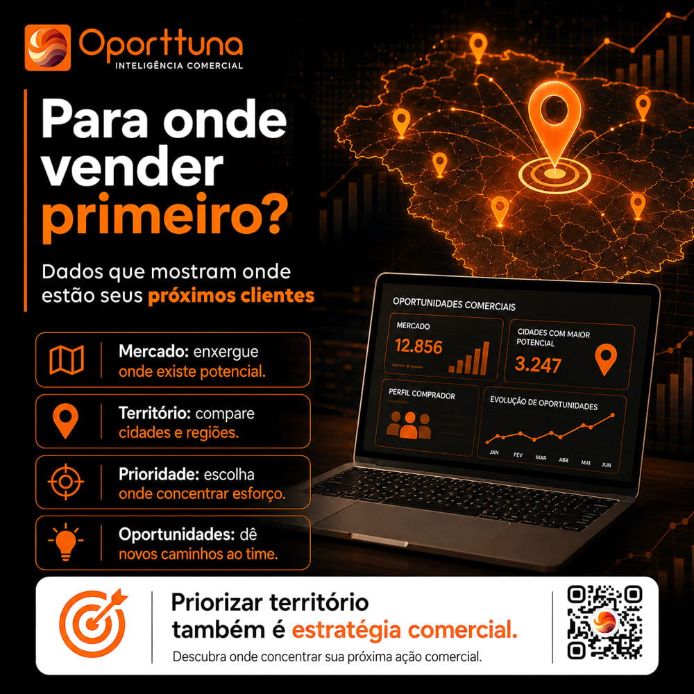 Para onde vender primeiro?